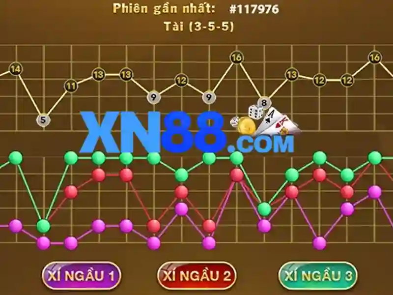xn88] – Trải nghiệm uy tín và đăng ký xn88 | tải xn88
