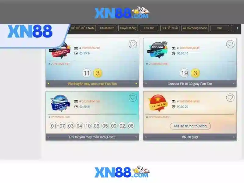 xn88 sa.com – Phát triển tương lai và Tầm nhìn
