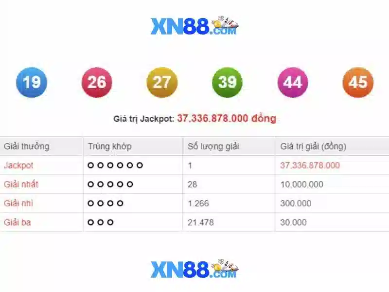 xn88: Tong quan ve nen tang giai tri truc tuyen