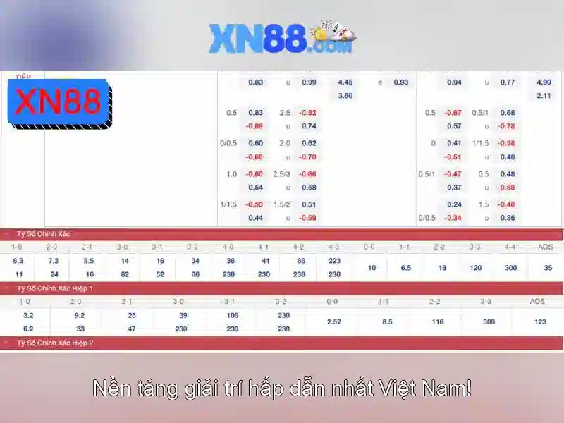 Cách đăng ký và bảo mật\n<h>Trải nghiệm người dùng và hỗ trợ</h>\n<p><span style=
